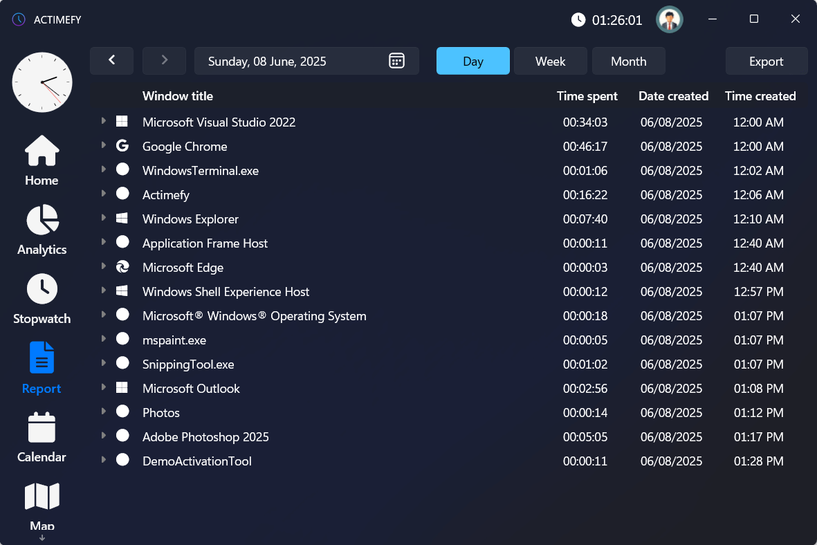 Actimefy customizable dashboard screenshot 1